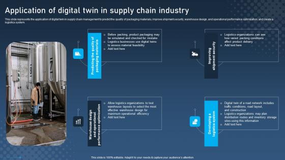 Application Of Digital Twin In Supply Chain Digital Twins For Enhanced Industrial Download Pdf Application Of Digital Twin In Supply Chain Digital Twins For Enhanced Industrial Download Pdf