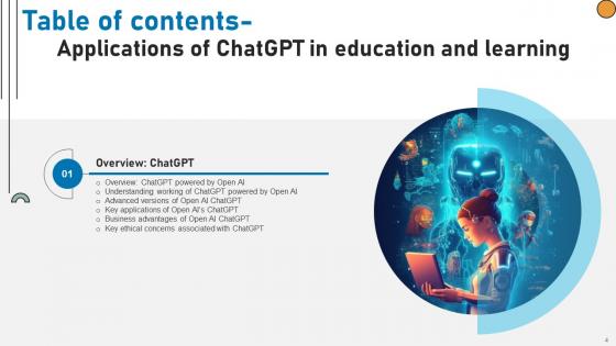 Applications Of ChatGPT In Education And Learning ChatGPT CD V