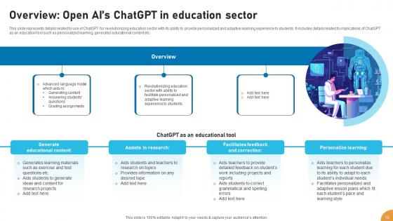 Applications Of ChatGPT In Education And Learning ChatGPT CD V