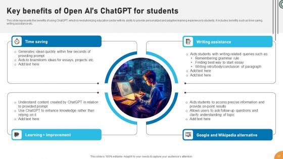 Applications Of ChatGPT In Education And Learning ChatGPT CD V