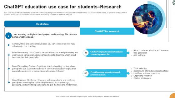 Applications Of ChatGPT In Education And Learning ChatGPT CD V