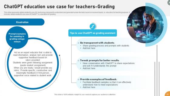 Applications Of ChatGPT In Education And Learning ChatGPT CD V