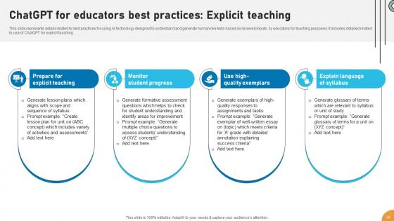 Applications Of ChatGPT In Education And Learning ChatGPT CD V