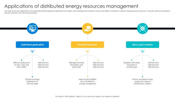 Applications Of Distributed Energy Digital Transformation Journey PPT Slide DT SS V