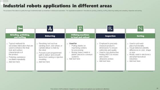 Applications Of Industrial Robots In Different Sectors Ppt PowerPoint Presentation Complete Deck With Slides