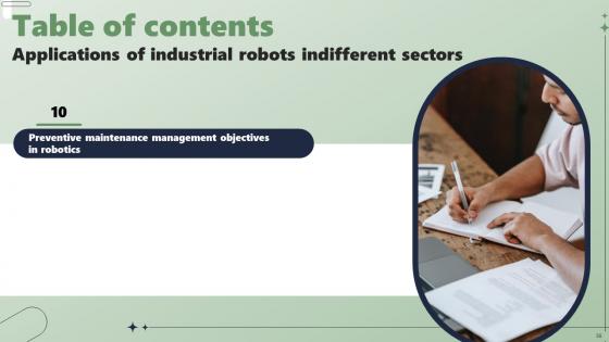 Applications Of Industrial Robots In Different Sectors Ppt PowerPoint Presentation Complete Deck With Slides