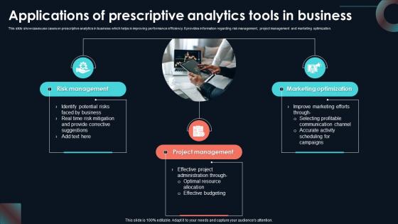 Applications Of Prescriptive Analytics Tools Developing Strategic Insights Using Big Data Analytics SS V Applications Of Prescriptive Analytics Tools Developing Strategic Insights Using Big Data Analytics SS V