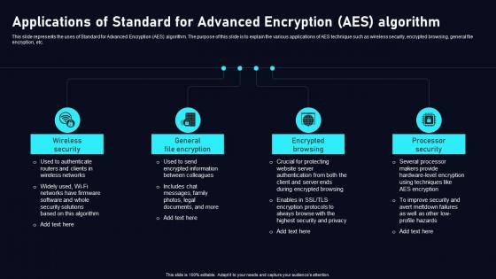 Applications Of Standard Advanced Cloud Data Security Using Cryptography Topics Pdf