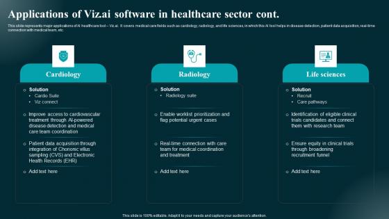 Applications Of Viz AI Software In Healthcare Sector Applications And Impact Pictures Pdf