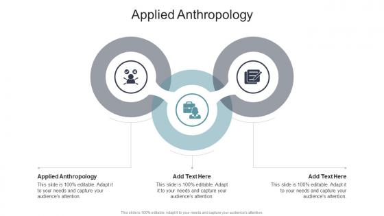 Applied Anthropology In Powerpoint And Google Slides Cpb