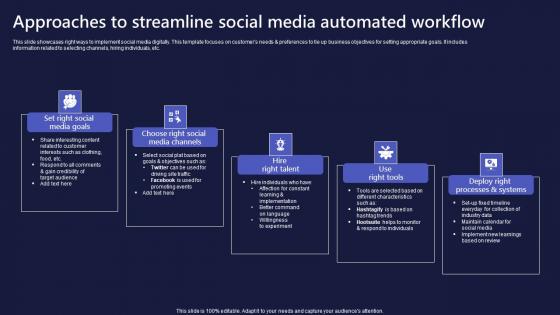 Approaches To Streamline Social Media Automated Workflow Demonstration Pdf