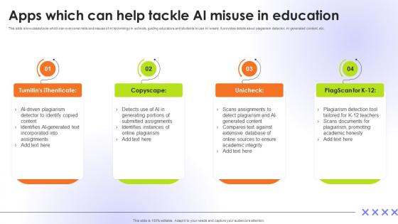Apps Which Can Help Tackle AI Misuse In Education Educational Transformation Through AI SS V