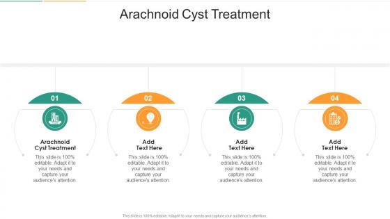 Arachnoid Cyst Treatment In Powerpoint And Google Slides Cpb