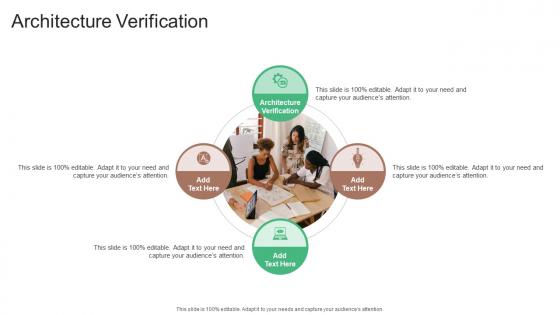 Architecture Verification In Powerpoint And Google Slides Cpb