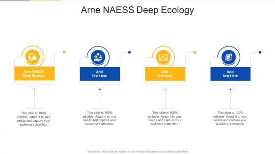 Arne Naess Deep Ecology In Powerpoint And Google Slides Cpb