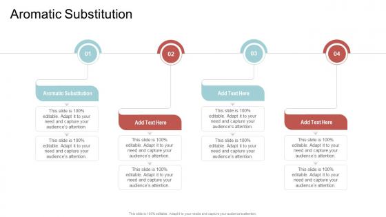 Aromatic Substitution In Powerpoint And Google Slides Cpb