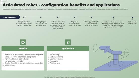 Articulated Robot Configuration Benefits Applications Of Industrial Robots Infographics Pdf