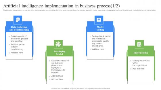 Artificial Intelligence Implementation In Business Process RPA Influence On Industries Mockup Pdf Artificial Intelligence Implementation In Business Process RPA Influence On Industries Mockup Pdf