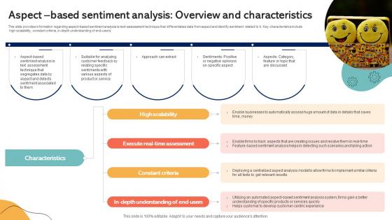 Aspect Based Sentiment Analysis Overview Emotionally Intelligent Insights Leveraging AI SS V Aspect Based Sentiment Analysis Overview Emotionally Intelligent Insights Leveraging AI SS V