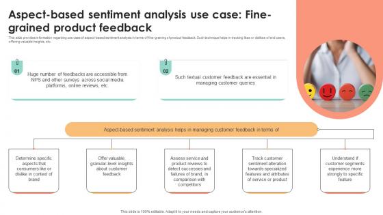 Aspect Based Sentiment Analysis Use Decoding User Emotions In Depth Exploration AI SS V