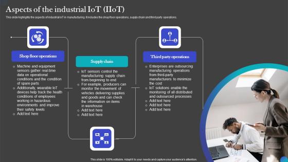 Aspects Of The Industrial IOT Adoption Manufacturing Summary PDF