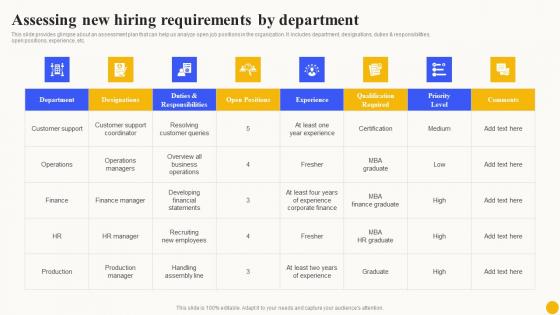 Assessing New Hiring Requirements Planned Workforce Enhancement Background Pdf