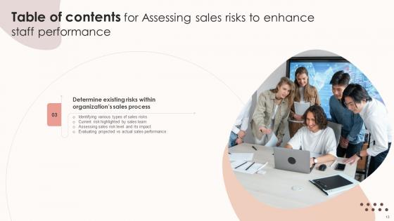 Assessing Sales Risks To Enhance Staff Performance Ppt PowerPoint Presentation Complete Deck With Slides