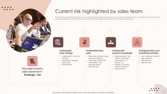 Assessing Sales Risks To Enhance Staff Performance Ppt PowerPoint Presentation Complete Deck With Slides