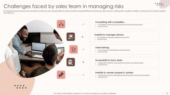 Assessing Sales Risks To Enhance Staff Performance Ppt PowerPoint Presentation Complete Deck With Slides
