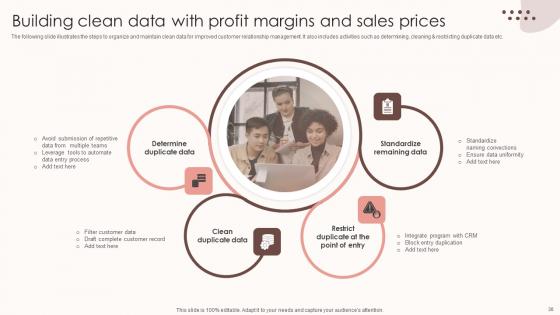 Assessing Sales Risks To Enhance Staff Performance Ppt PowerPoint Presentation Complete Deck With Slides