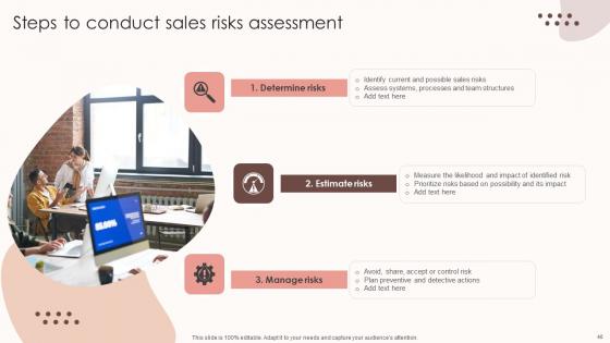 Assessing Sales Risks To Enhance Staff Performance Ppt PowerPoint Presentation Complete Deck With Slides