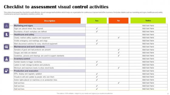 Assessment Control Ppt Powerpoint Presentation Complete Deck With Slides