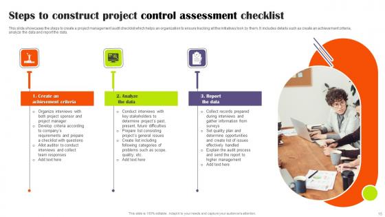 Assessment Control Ppt Powerpoint Presentation Complete Deck With Slides