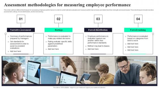 Assessment Methodologies For Measuring Employee Performance Diagrams Pdf Assessment Methodologies For Measuring Employee Performance Diagrams Pdf