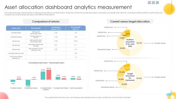 Asset Allocation Dashboard Analytics Measurement Strategic Investment Plan For Optimizing Risk SS V Asset Allocation Dashboard Analytics Measurement Strategic Investment Plan For Optimizing Risk SS V