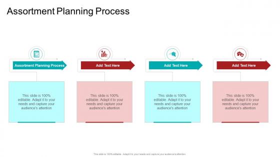 Assortment Planning Process In Powerpoint And Google Slides Cpb