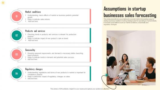Assumptions In Startup Businesses Sales Forecasting Portrait Pdf