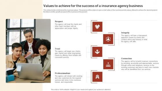 Assurant Insurance Agency Values To Achieve For The Success Of A Insurance Agency Business Designs Pdf Assurant Insurance Agency Values To Achieve For The Success Of A Insurance Agency Business Designs Pdf
