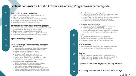 Athletic Activities Advertising Management Program Ppt Powerpoint Presentation Complete Deck