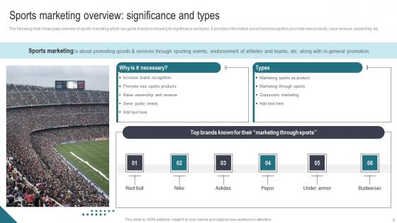 Athletic Activities Advertising Management Program Ppt Powerpoint Presentation Complete Deck