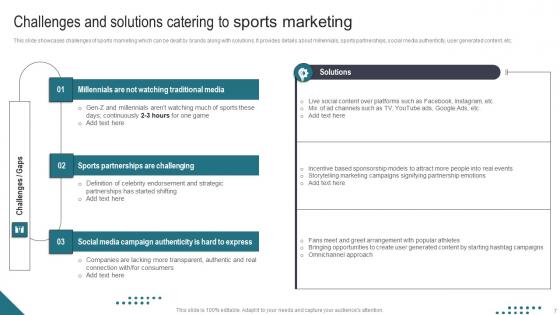 Athletic Activities Advertising Management Program Ppt Powerpoint Presentation Complete Deck
