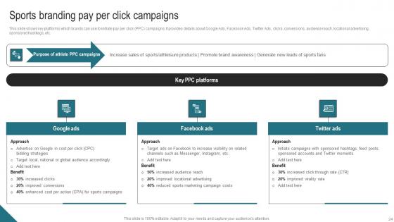 Athletic Activities Advertising Management Program Ppt Powerpoint Presentation Complete Deck