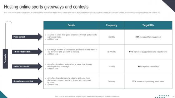 Athletic Activities Advertising Management Program Ppt Powerpoint Presentation Complete Deck