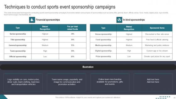 Athletic Activities Advertising Management Program Ppt Powerpoint Presentation Complete Deck