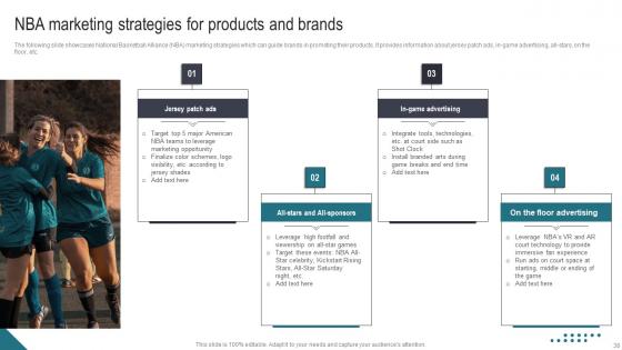 Athletic Activities Advertising Management Program Ppt Powerpoint Presentation Complete Deck