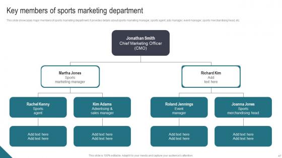 Athletic Activities Advertising Management Program Ppt Powerpoint Presentation Complete Deck