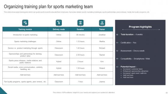Athletic Activities Advertising Management Program Ppt Powerpoint Presentation Complete Deck