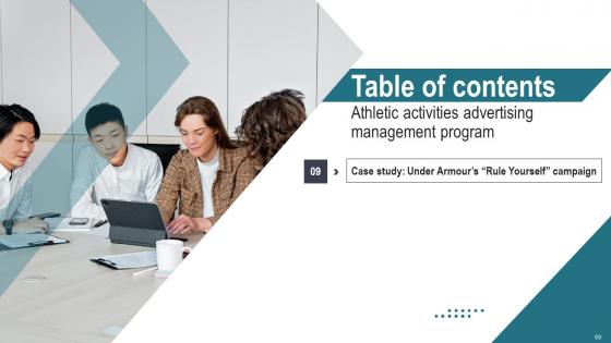 Athletic Activities Advertising Management Program Ppt Powerpoint Presentation Complete Deck