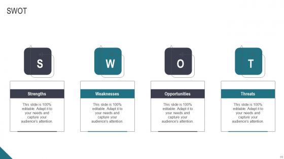 Athletic Activities Advertising Management Program Ppt Powerpoint Presentation Complete Deck