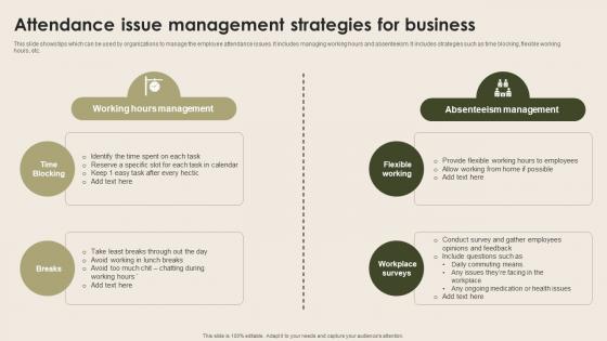 Attendance Issue Management Strategies For Nurturing Positive Work Culture Mockup Pdf